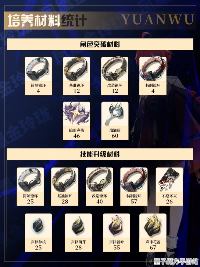 传奇命运之轮激战一触即发