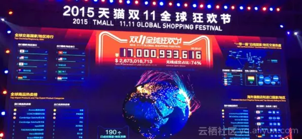 狂欢限时特权征服全球争霸