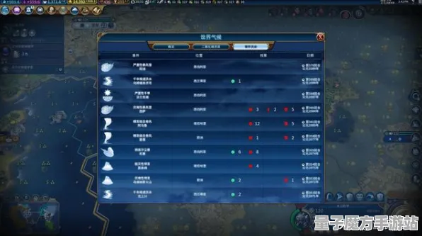 实测超神操作征服全球争霸