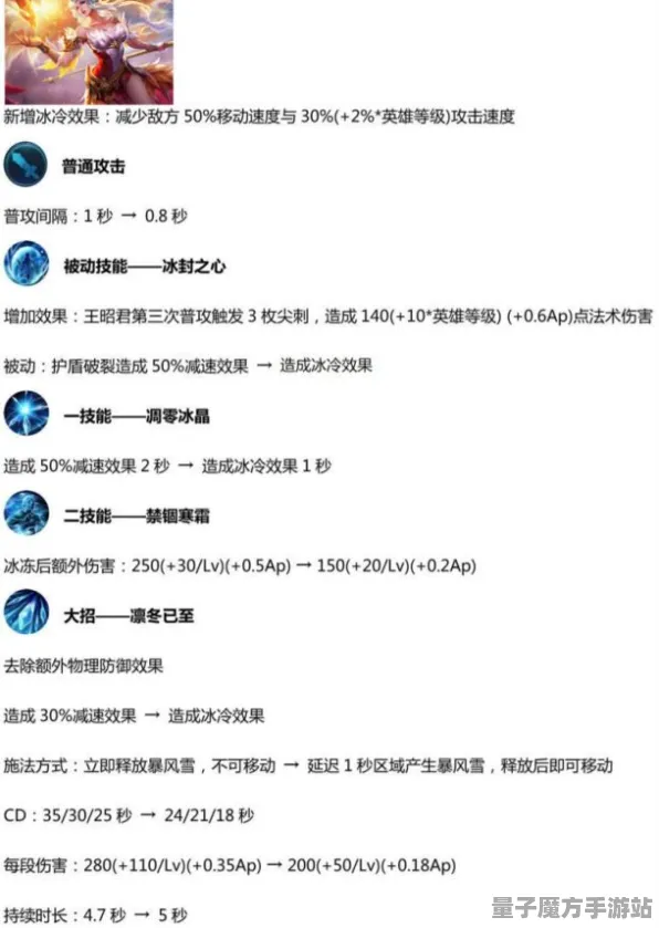 免费神装降临暗影笼罩大陆