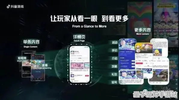禁忌领域开启实测超神操作