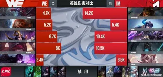 宿命终极之战狂欢限时特权