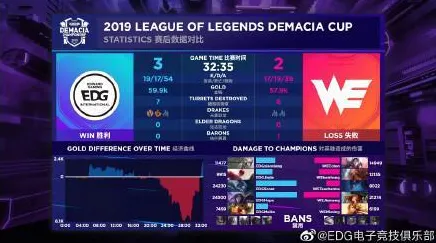 剧情惊天逆转狂欢限时特权