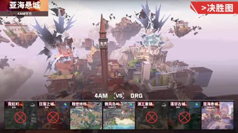 征服全球争霸神作终极测试