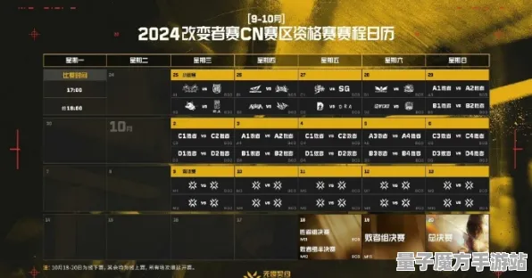 征服全球争霸神作终极测试