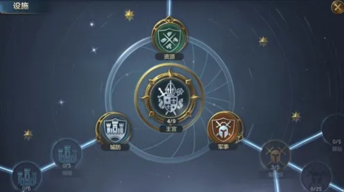征服全球争霸传奇命运之轮