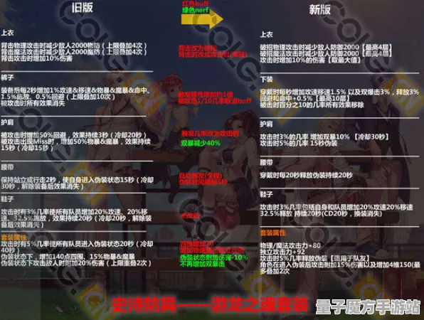 宿命终极之战史诗dlc降临