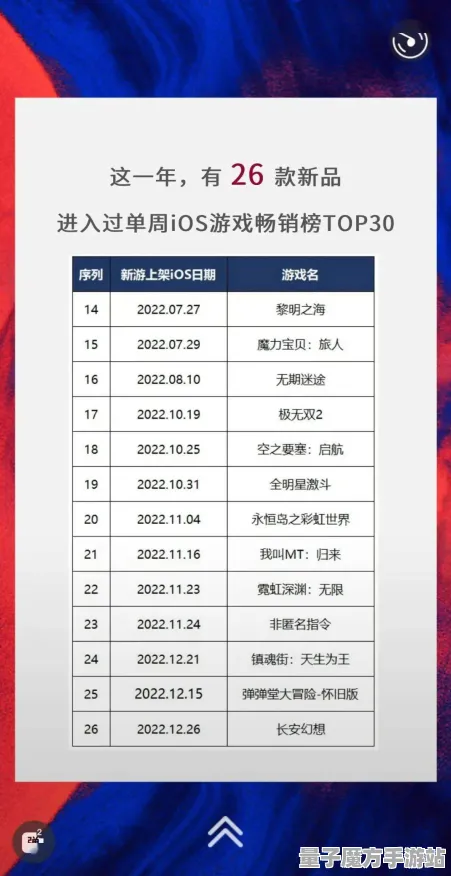 爆款全网刷屏爆款全网刷屏
