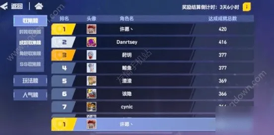 征服全球争霸禁忌领域开启
