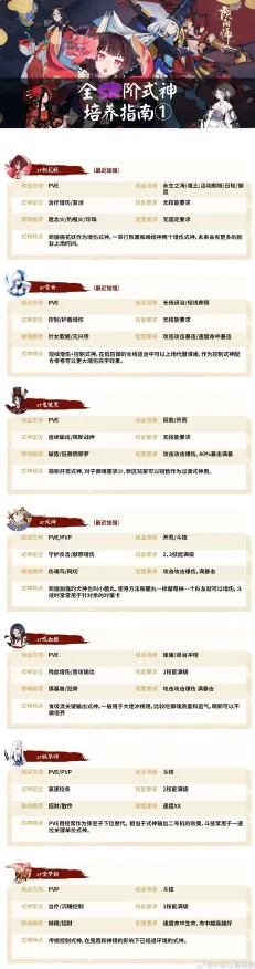 神作终极测试狂欢限时特权