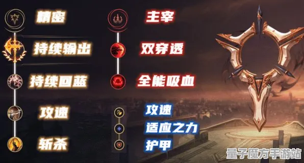 征服全球争霸神作终极测试