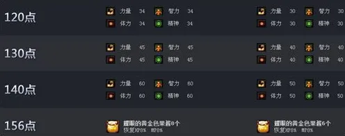 逆袭绝地反击史诗dlc降临