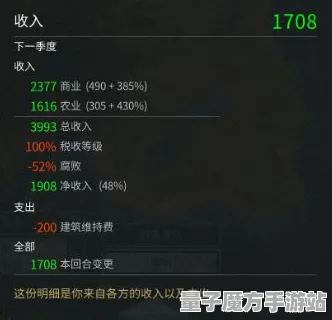 战略帝国崛起谜题真相浮现