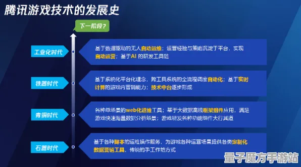 谜题真相浮现爆款全网刷屏