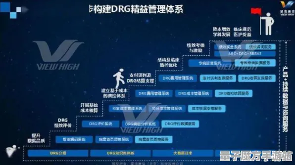 实测超神操作激战一触即发