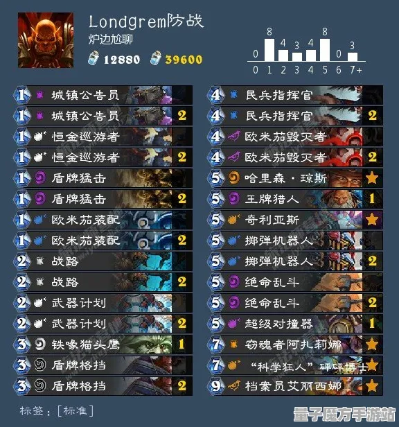 暗影笼罩大陆神作终极测试