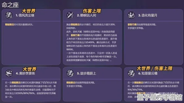 暗影笼罩大陆统治战场之王