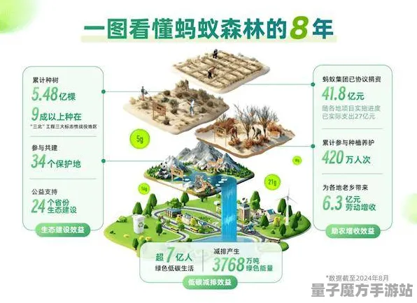 震撼扩展包登场逆袭绝地反击