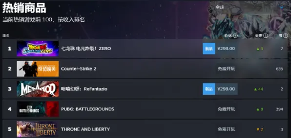 爆款全网刷屏狂欢限时特权