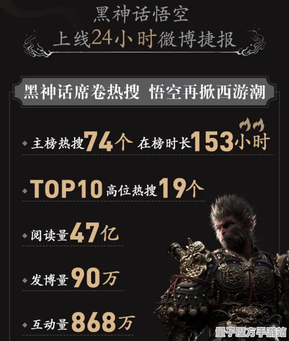 狂欢限时特权史诗dlc降临