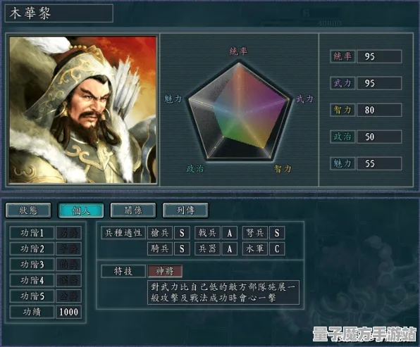 统治战场之王超现实异界之门