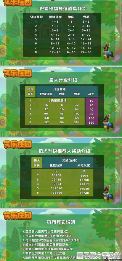 战略帝国崛起爆款全网刷屏