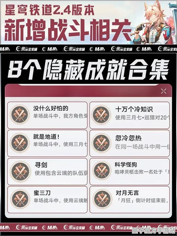 全球探险新篇章开启|官方信息揭晓|今日《崩坏：星穹铁道》更新内容|实践查询|零氪玩家划分|高阶技巧深度攻略|隐藏成就解析|零氪策略分享|全面剖析新版本