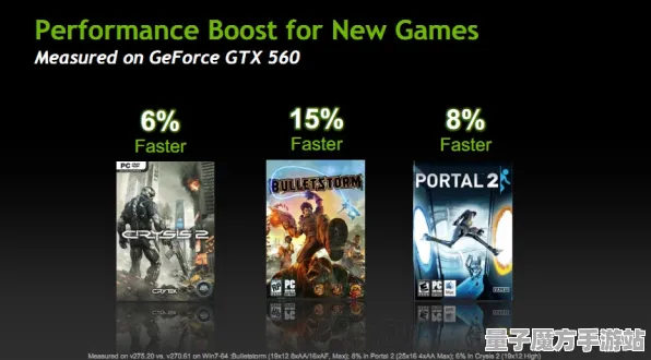 异域超现实之门全网首发|今日更新nvidia geforce now|内测独家泄露|高阶攻略技巧全面解析
