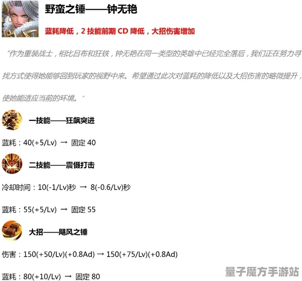 免费神装降临免费神装降临