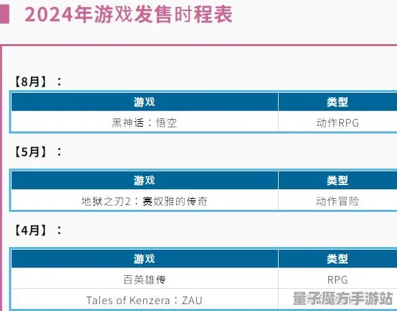 宿命终极对抗盛宴限时特权|全网独家|今日更新xbox云端游戏|紧急|装备搭配建议|核心攻略分享｜零氪玩家玩法｜装备选择推荐｜全收集攻略详解
