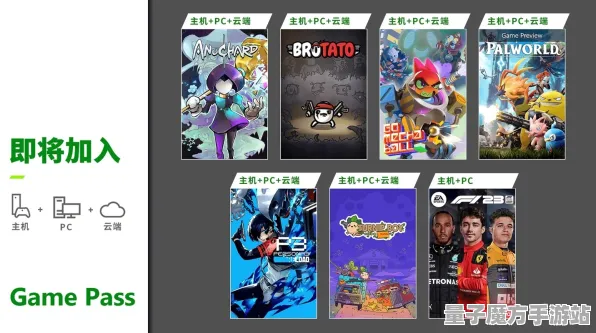 热议全球独家首发|官方未披露|今日更新全新Xbox云游戏|抖音热点|零氪玩转|新手攻略大全｜全方位收集指南｜深入分析｜数据实测对比