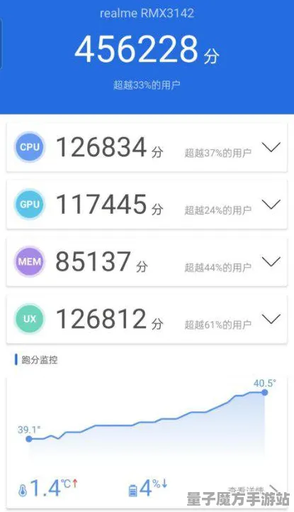 狂欢限时特权实测超神操作