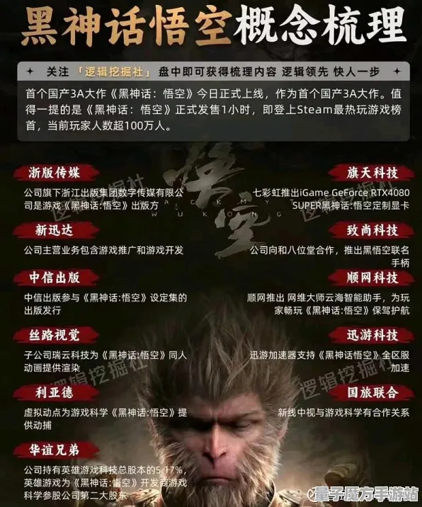 独家全球首发独家全球首发