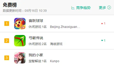 爆款全网刷屏独家全球首发