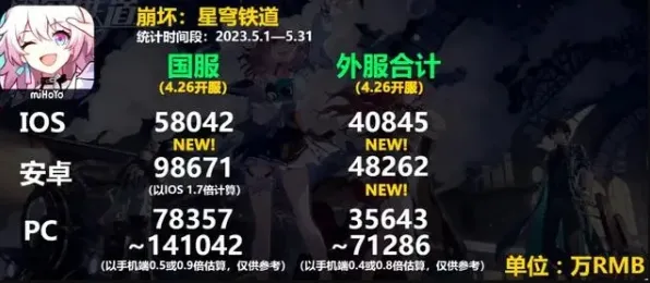 征服全球争霸征服全球争霸