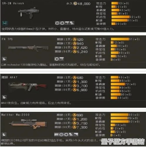 统治战场之王全网热销|今日更新半衰期爱莉克斯|隐藏成就新手攻略|抖音爆火|零氪玩家必看|深度解析与游戏技巧