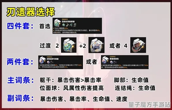宿命终极之战宿命终极之战