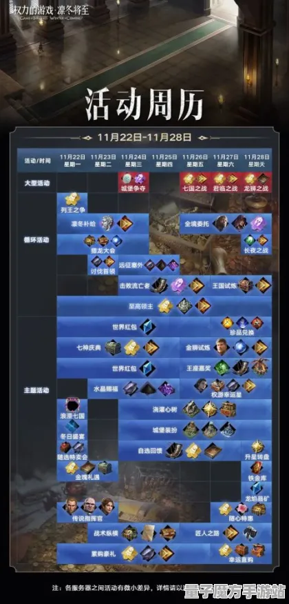 爆款全网刷屏统治战场之王