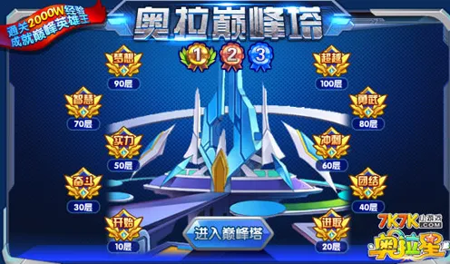 宿命终极之战宿命终极之战