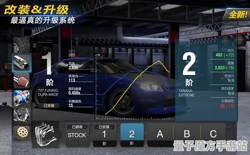 超神操作狂欢限时特权实测|官方未透露|今日gt赛车vr更新|独家攻略|零氪玩家指南|萌新必看｜深度分析｜全收集路线大揭秘