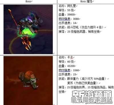 免费神装降临宿命终极之战