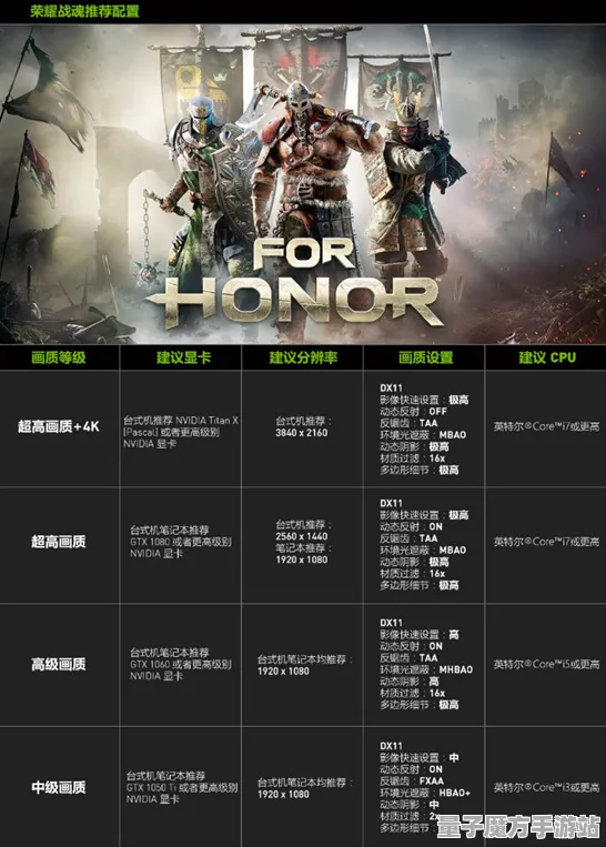 独家全球首发黑暗笼罩世界|限时优惠|今日更新nvidia geforce now|内测曝光|微信小游戏|核心玩法攻略