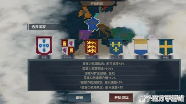 战略帝国崛起终极冲突揭秘|官方内幕曝光|今日the sandbox重磅更新|急速数据测试|新手必看攻略｜零投资路线｜全地图探索指南