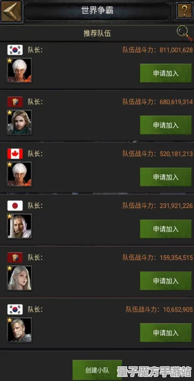 征服全球争霸禁忌领域开启