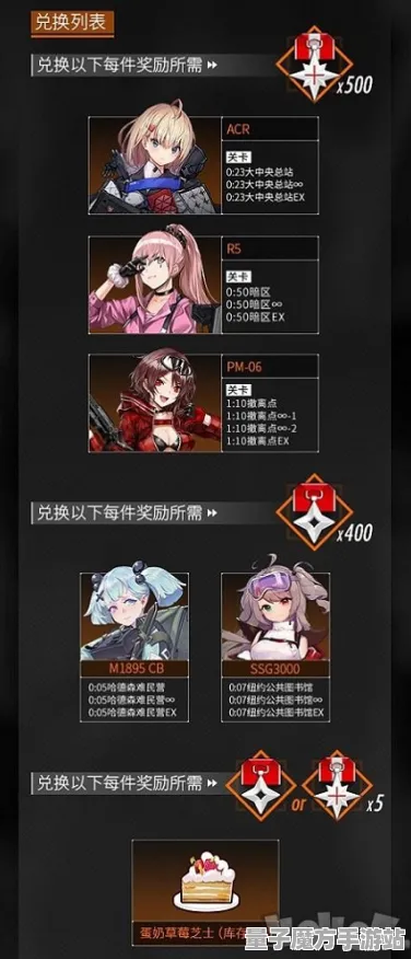 禁忌领域开启禁忌领域开启
