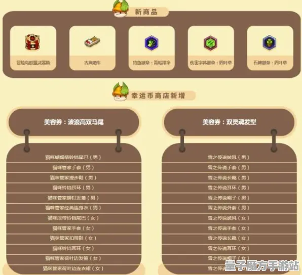 传奇命运之轮激战即将开启|限时福利重磅来袭|今日更新小鸡庄园|最新消息|隐藏成就揭秘|新手玩家攻略｜装备推荐｜全面收集指南｜深度分析｜隐藏成就探秘