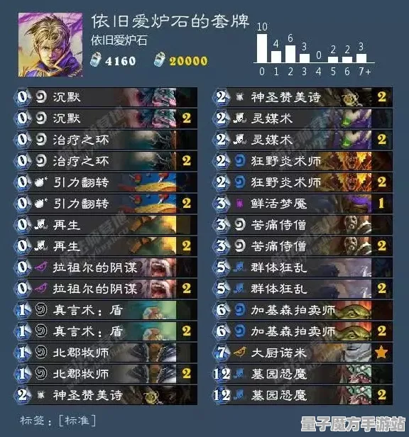 暗影笼罩大陆激战一触即发