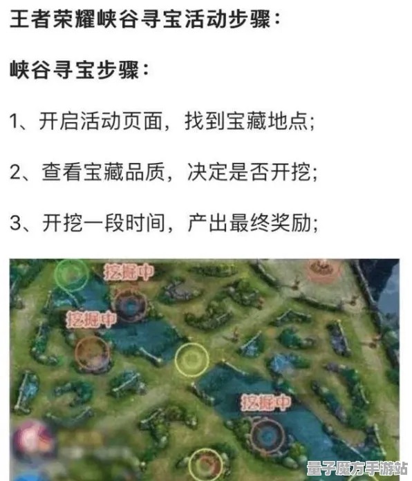秘境宝藏探险之旅揭晓谜团真相|全网独家首发|今日更新王者荣耀|突发消息|零氪玩家必看|新手指南|全面收集攻略|隐藏成就解锁|零氪路线详解|深度分析