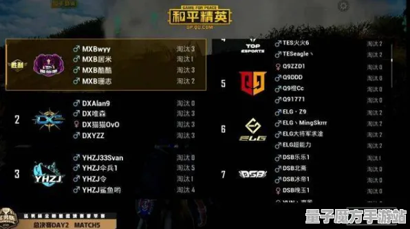 统治战场之王独家全球首发