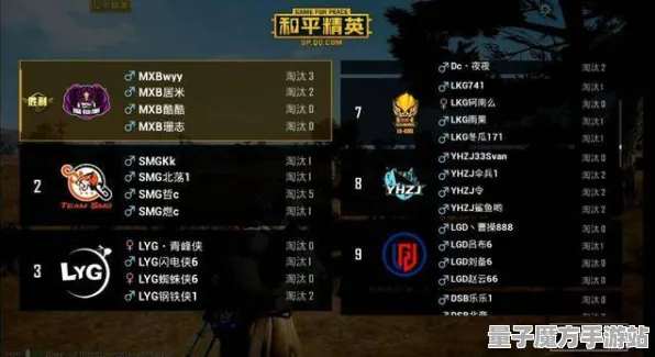 统治战场之王独家全球首发